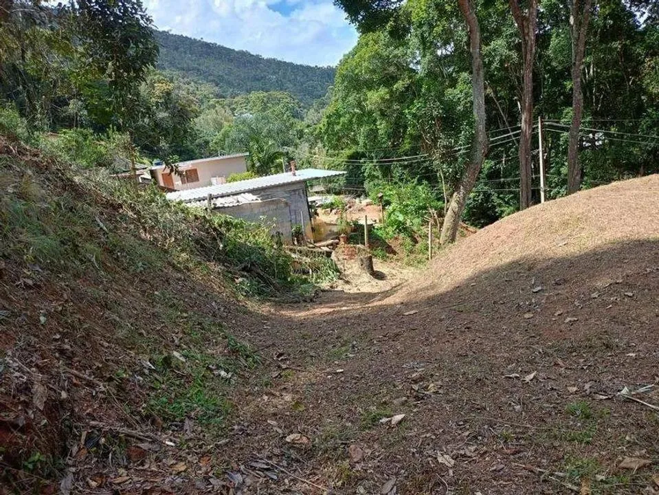 Imagem Terreno para Venda em Teresópolis / RJ no bairro Santa Rita
