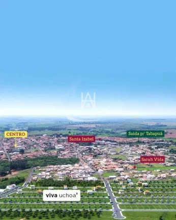 Imagem Terreno - Uchoa