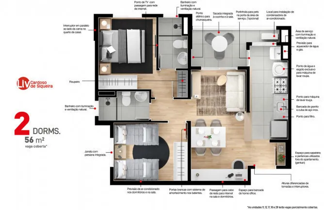Imagem Apartamento com 2 Quartos à Venda, 56 m²em Vila Oliveira - Mogi das Cruzes