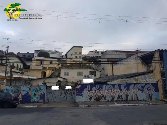 Imagem EXCELENTE TERRENO PARA INVESTIDORES PARA VENDA NO SÍTIO DO MANDAQUI.