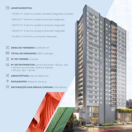 Imagem Apartamento com 2 Quartos à Venda, 53 m² em Barra Funda - São Paulo