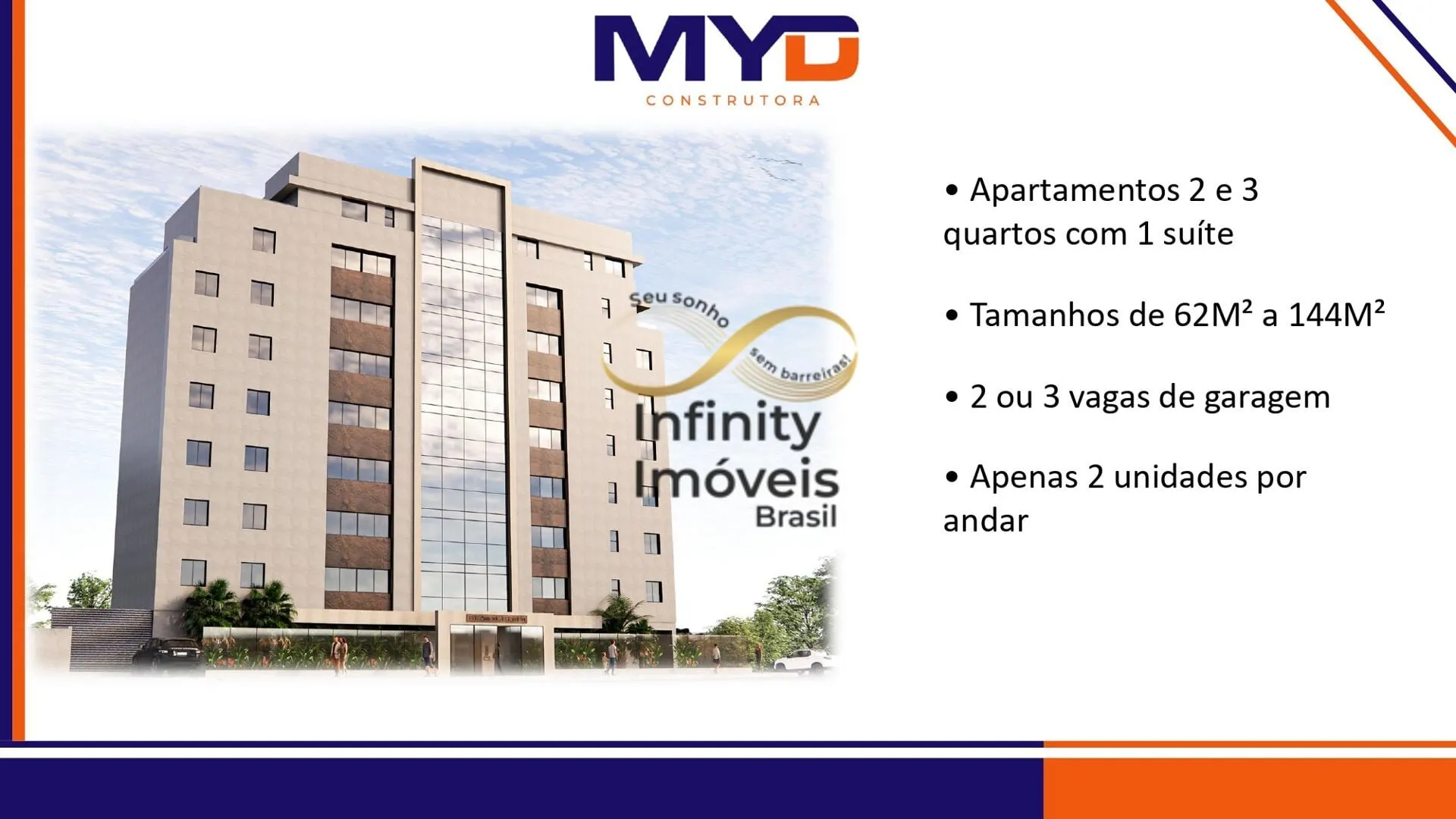 Anuncio Imóvel