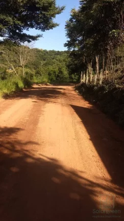 Imagem Lotes de 360 m² à venda em Atibaia - Jardim Paulista