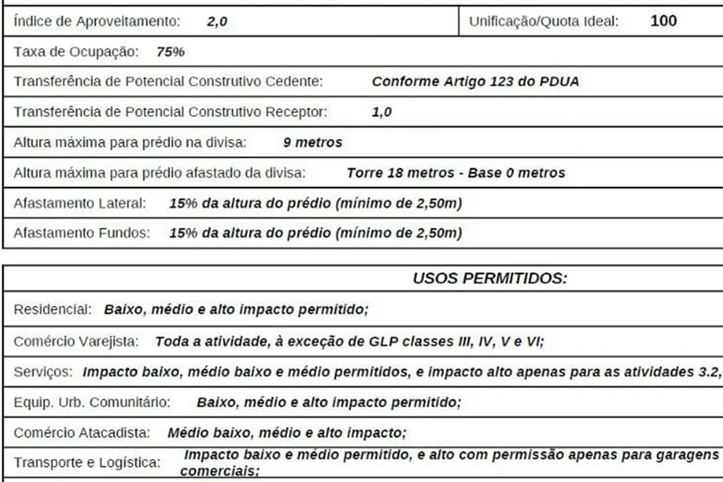 Imagem Terreno Comercial em Brigadeira