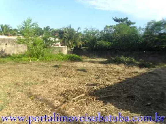 Imagem Terreno 620 m2 - 300 mts da Praia.