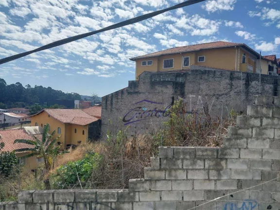 Imagem Terreno com excelente localização!