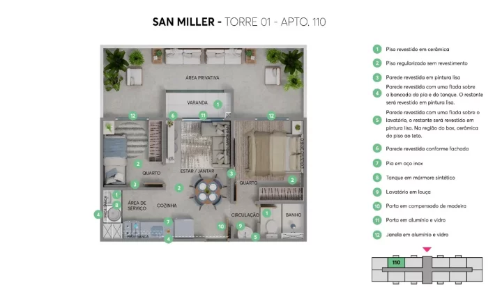 Imagem SAN MILLER - MRV - Aptos de 32,47m² a 34,09m², em excelente localização da zona norte de SP!!