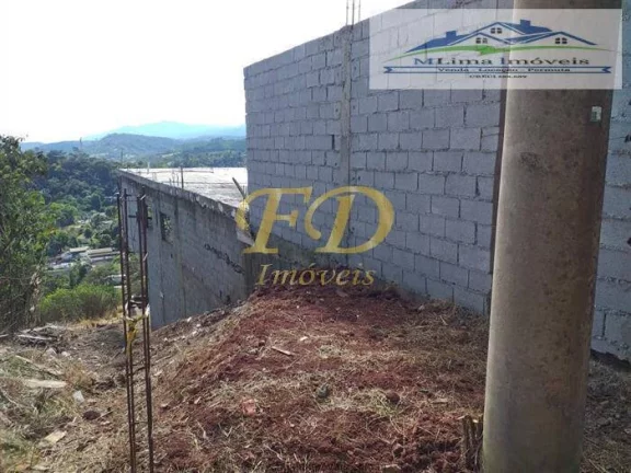 Imagem Terrenos em Mairiporã