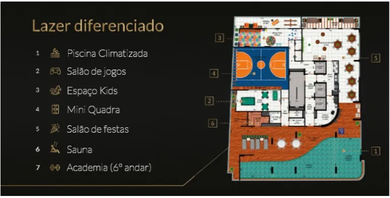 Imagem Apartamento com 3 Quartos à Venda, 143 m² em Canto do Forte - Praia Grande
