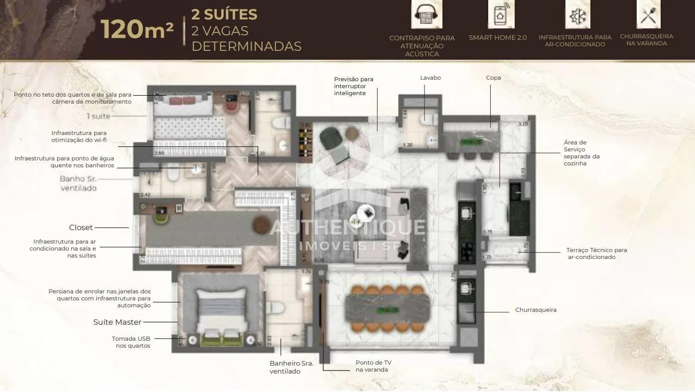 Imagem Haus Nova Campinas - Apartamento à venda no bairro Nova Campinas - Campinas/SP