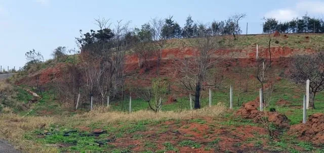 Imagem Terreno à venda 880M², Abaete, Taubaté - SP