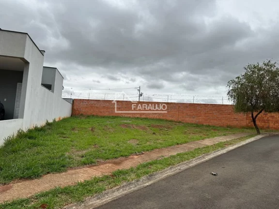 Imagem TERRENO À VENDA COM 246m² NO CONDOMÍNIO RESERVA IPANEMA, JARDIM NOVO HORIZONTE, SOROCABA-SP