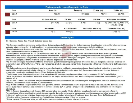 Imagem TERRENO à venda com 875m² por R$ 2.400.000,00 no bairro Parque São Paulo - CASCAVEL / PR