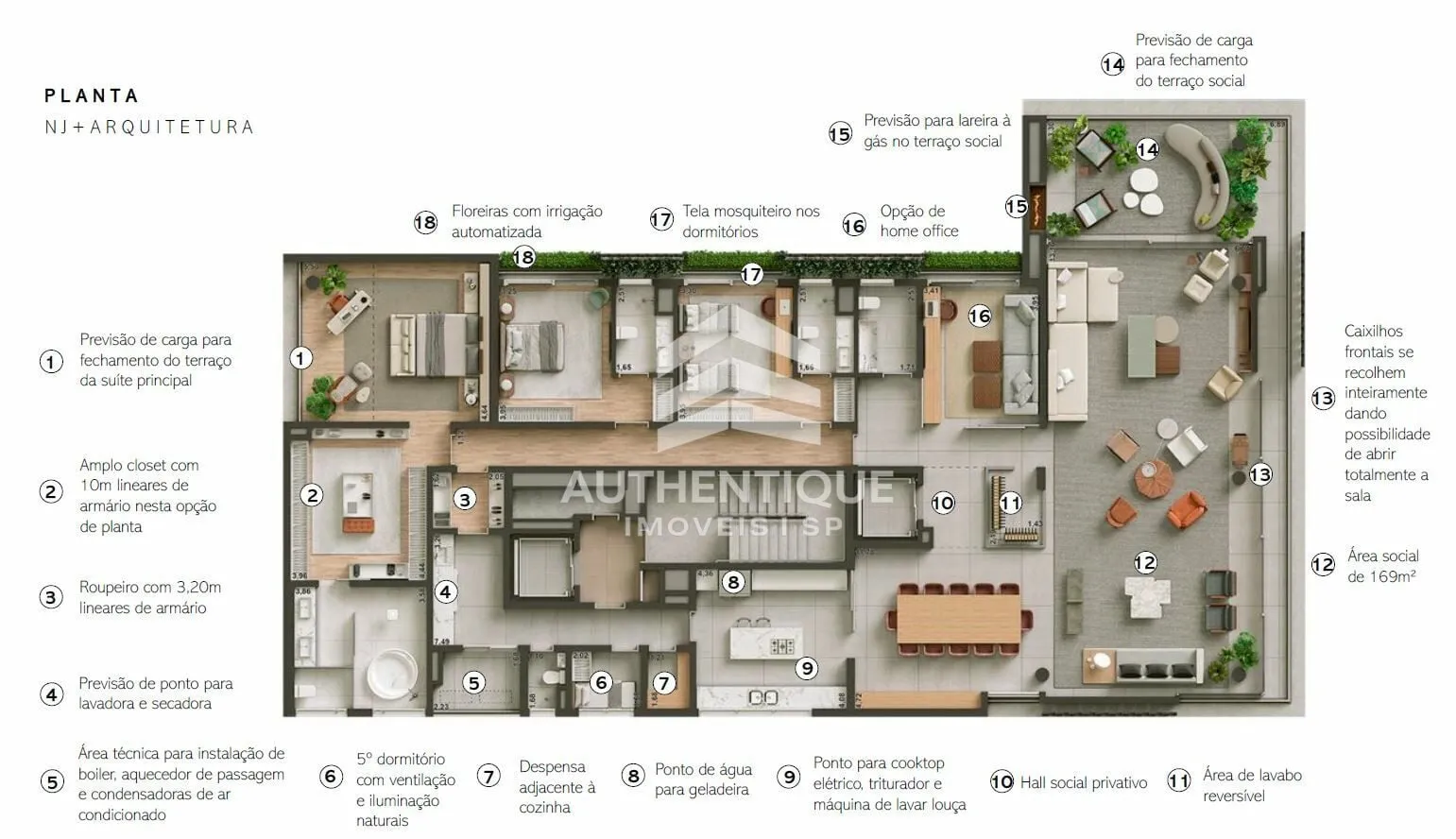 Imagem SETE VILA NOVA CONCEIÇÃO - Apartamento à venda no bairro Vila Nova Conceição - São Paulo/SP, Zona Sul