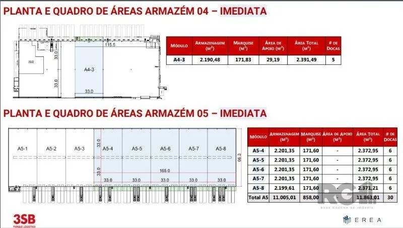 Imagem Pavilhão em Berto Círio