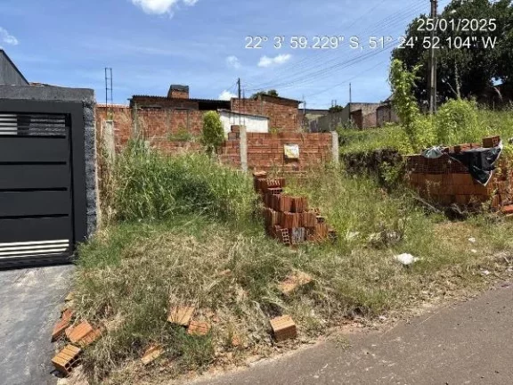 Oportunidade Única em ALVARES MACHADO - SP | Tipo: Terreno | Negociação: Venda Direta Online | Situação: Imóvel em AVENIDA CASTRO ALVES