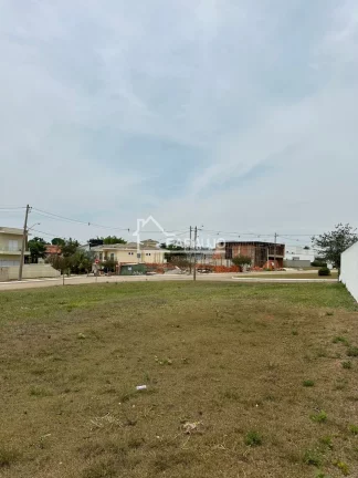 Imagem Terreno à venda em condominio Fechado em Sorocaba-SP!