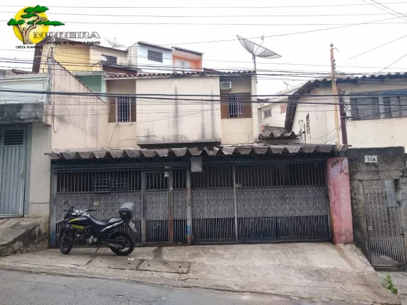 Imagem SOBRADO À VENDA NO JARDIM PERI
