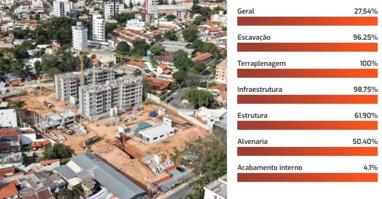 Imagem Apartamento 3 quartos, sendo 1 suíte - Bairro Liberdade