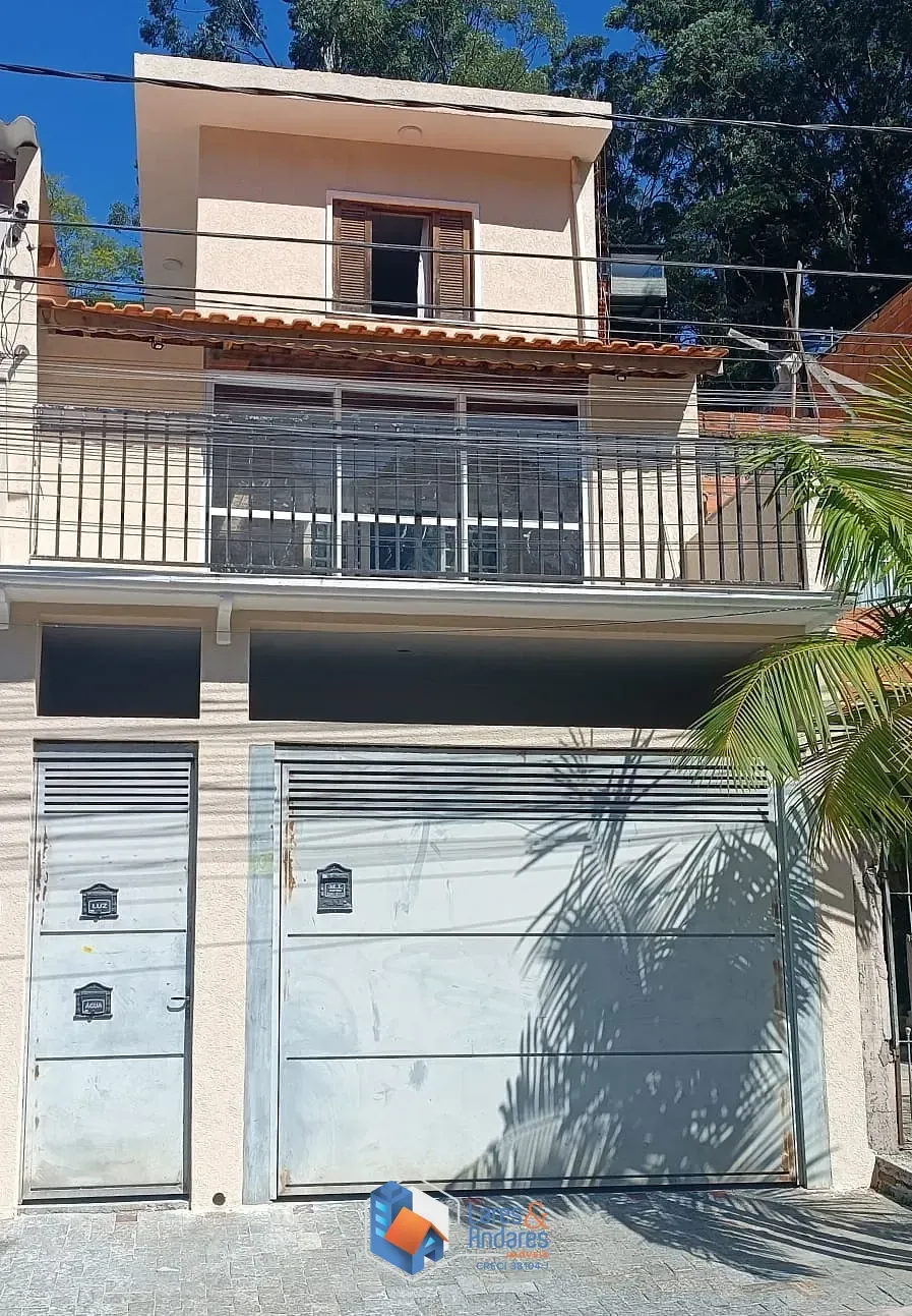 Anuncio Imóvel