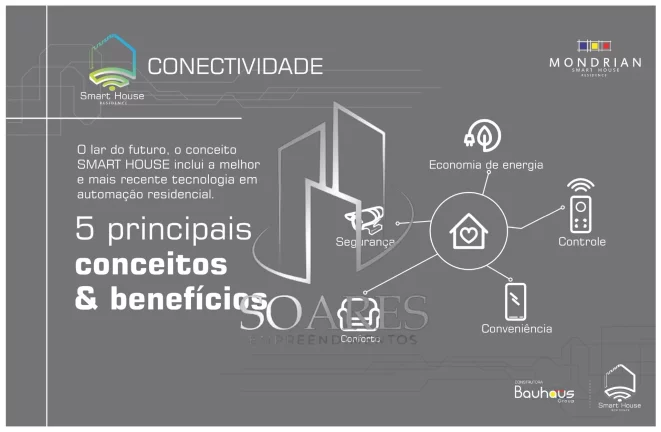 Imagem Condomínio Mondrian Smart House - Em fase de construção