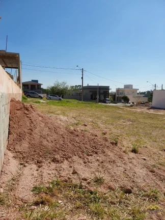 Imagem Terreno em condomínio fechado em Jundiaí-SP com 348m²