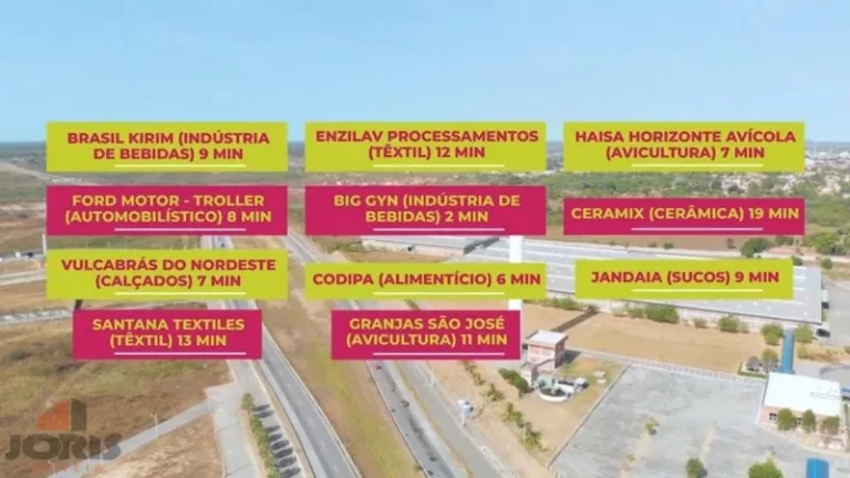 Imagem Terreno a venda pronto para construir, prox. ao Shopping de