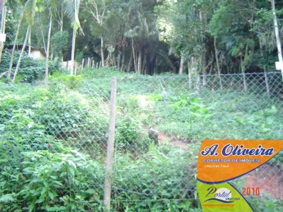 Imagem Área Com Vista Panorâmica