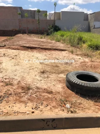 Foto do imóvel terreno Indaiatuba