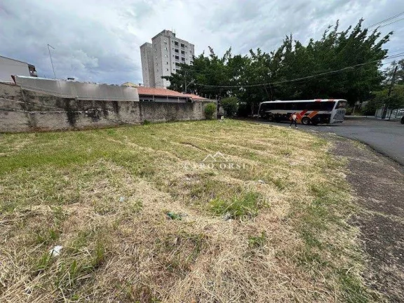 Imagem Terreno à venda, 660 m² por R$ 580.000,00 - Água Branca - Piracicaba/SP