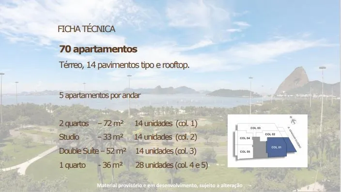 Foto do imóvel Euzébio Flamengo Contemporâneo: Studios e Apartamentos de 1 e 2 Quartos no Flamengo | Zona Sul Lançamentos