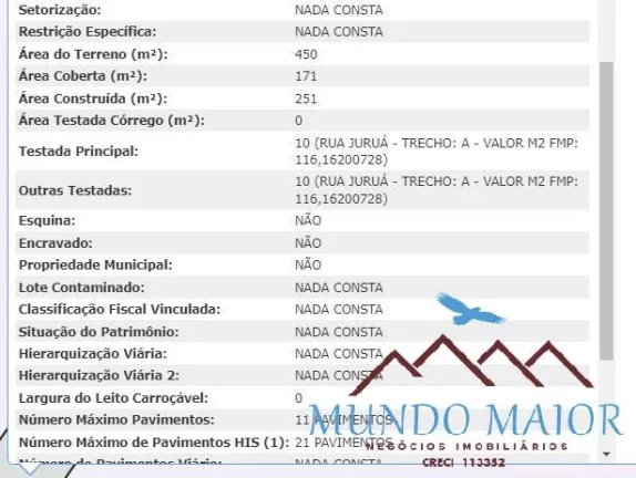 Imagem Terrenos 450m2 Vila Eldizia Com permuta de 60% em Santo Andr?(C) - SP