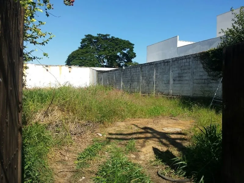 Imagem Terreno à venda 307M², Centro, Pindamonhangaba - SP