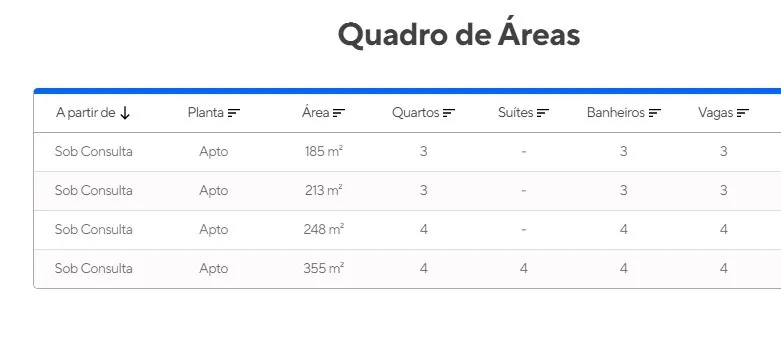 Imagem Apartamento para Venda em São Paulo, Cidade Jardim, 4 suítes, 5 banheiros, 4 vagas