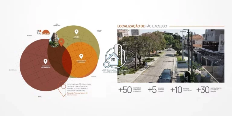 Imagem Um empreendimento pronto e flexível, que valoriza o convívio entre o morador e a cidade, aproveita...