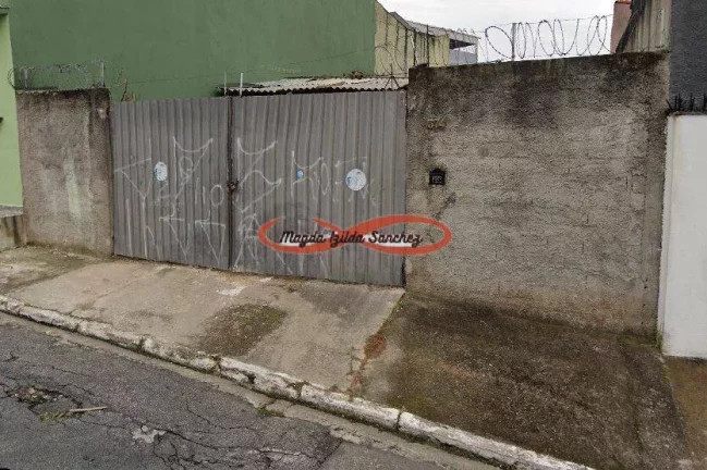 Imagem TERRENO À VENDA JARDIM NOSSA SENHORA DO CARMO.