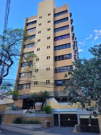 Imagem Sala comercial para aluguel na Vila Itapura em Campinas!!

Excelente conjunto comercial disponível ...