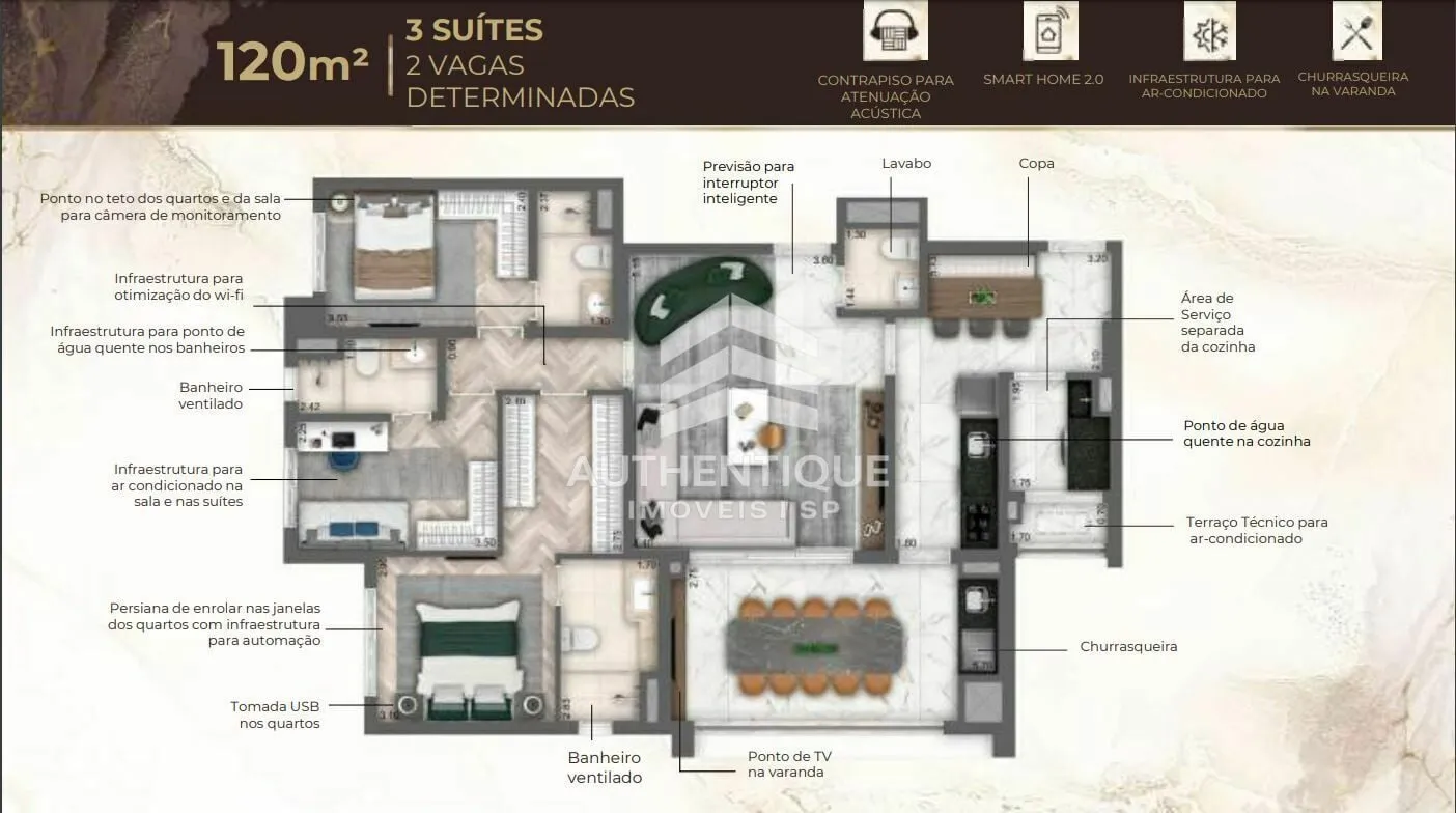 Imagem Haus Nova Campinas - Apartamento à venda no bairro Nova Campinas - Campinas/SP