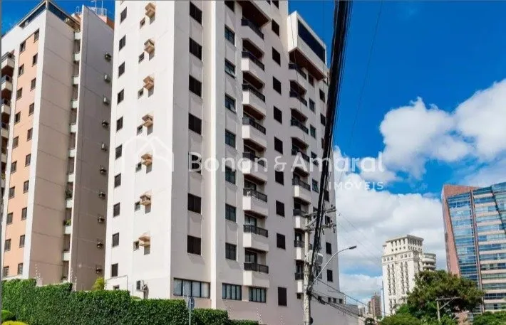 Imagem OPORTUNIDADE PARA INVESTIDORES - APARTAMENTO EM CAMPINAS!