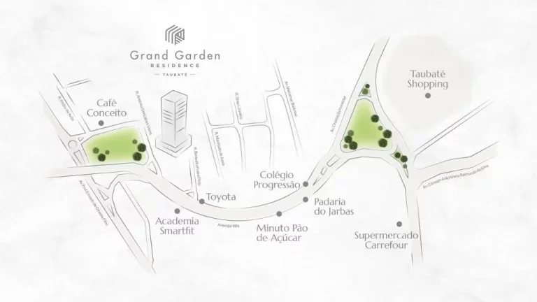 Imagem Apartamentos / Padrão na cidade de Taubaté