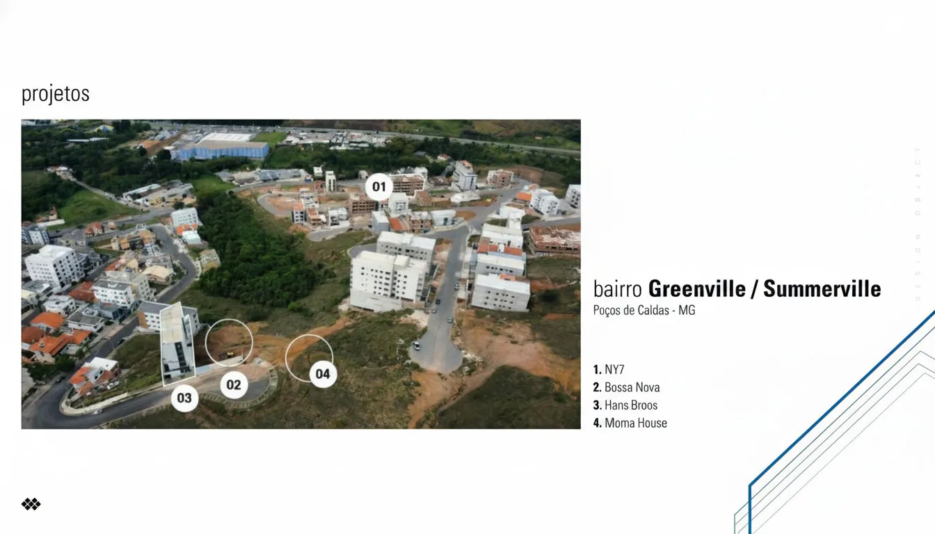 Imagem Apartamento 2 quartos à venda em Residencial Greenville, Poços de Caldas