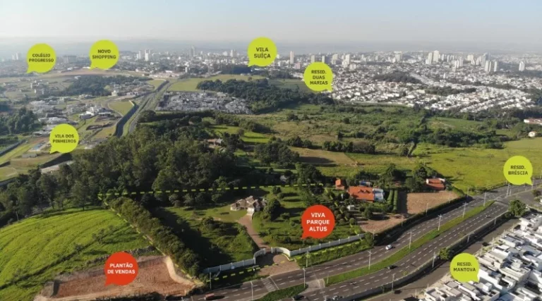 Imagem LANÇAMENTO VIVA PARQUE ALTUS INDAIATUBA