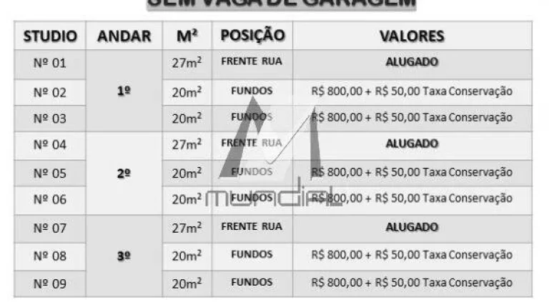 Imagem Quer morar em um studio novinho, mobiliado e com aluguel acessível em S. A.
