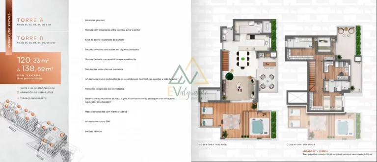 Imagem Apartamento Alto Padrão à venda Juvevê Curitiba PR