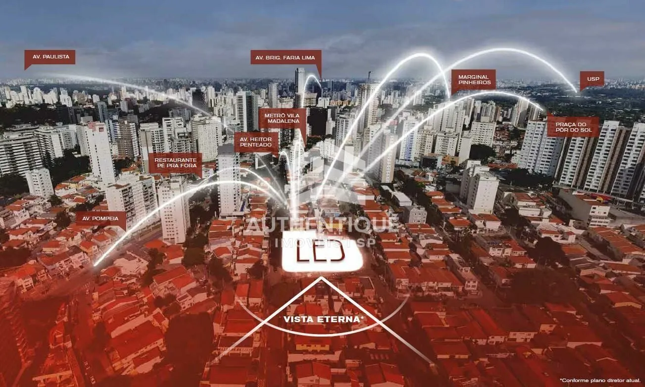 Imagem LED VILA MADALENA - Loja à venda no bairro Vila Madalena - São Paulo/SP