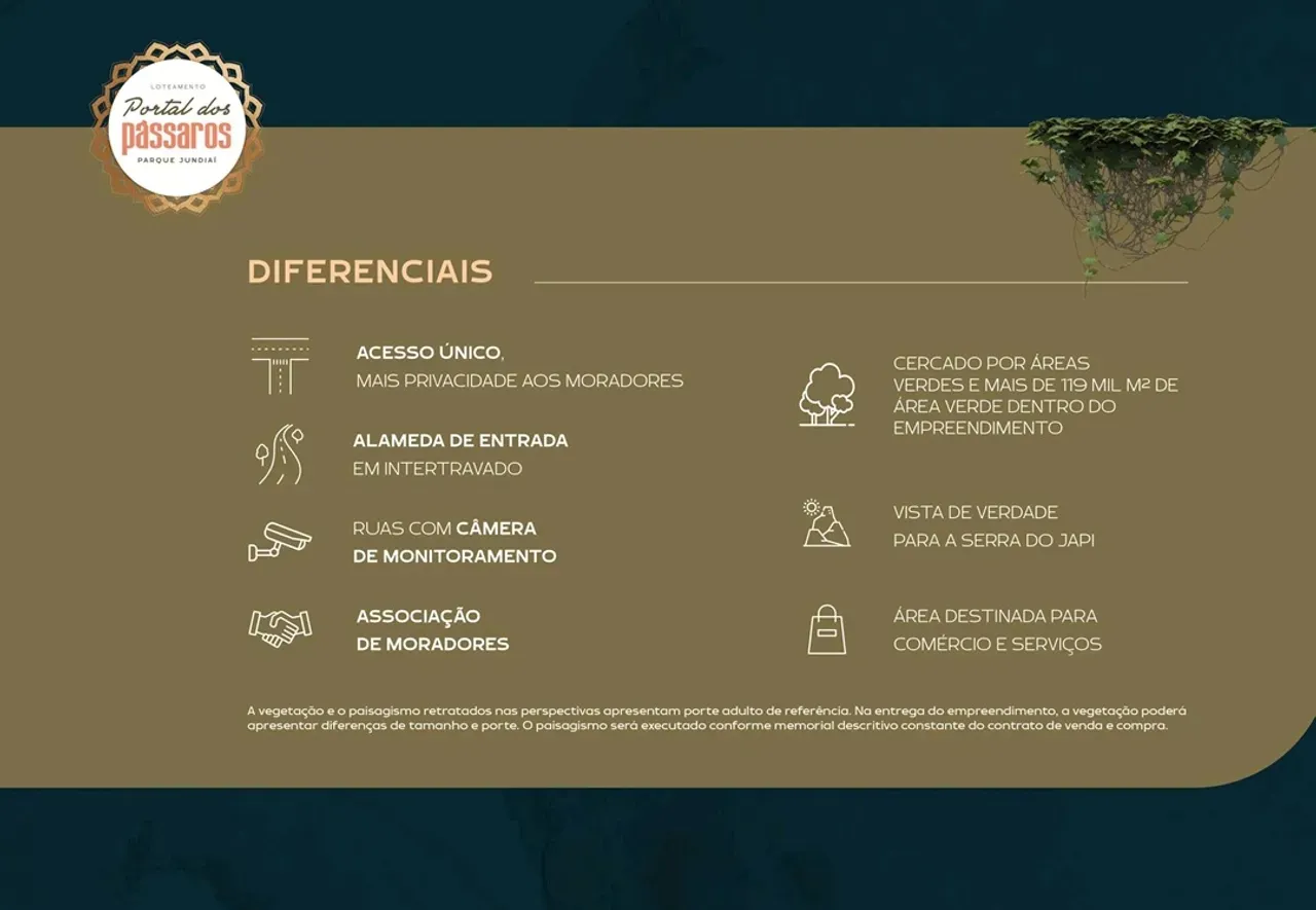 Imagem Terrenos à venda Residencial Portal dos Pássaros - Lotes à partir 150 m2 - Bairro Medeiros - Jundiaí