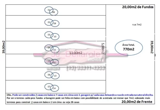 Imagem Terreno com 750m2 - Bom para Residencial UNIFAMILIAR, MULTIFAMILIAR (gemin