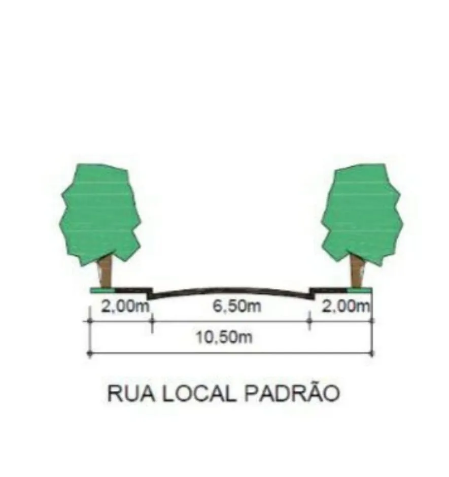 Imagem Terreno à venda 12000M², Centro, Roseira - SP