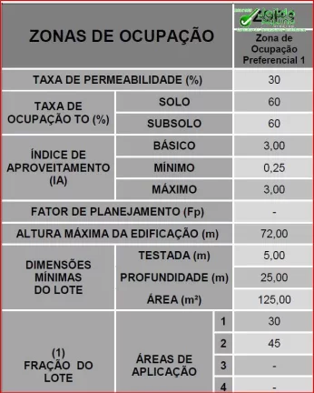 Imagem Terreno Amplo e Bem Localizado – Ideal diversos fins – Rodolfo Teófilo