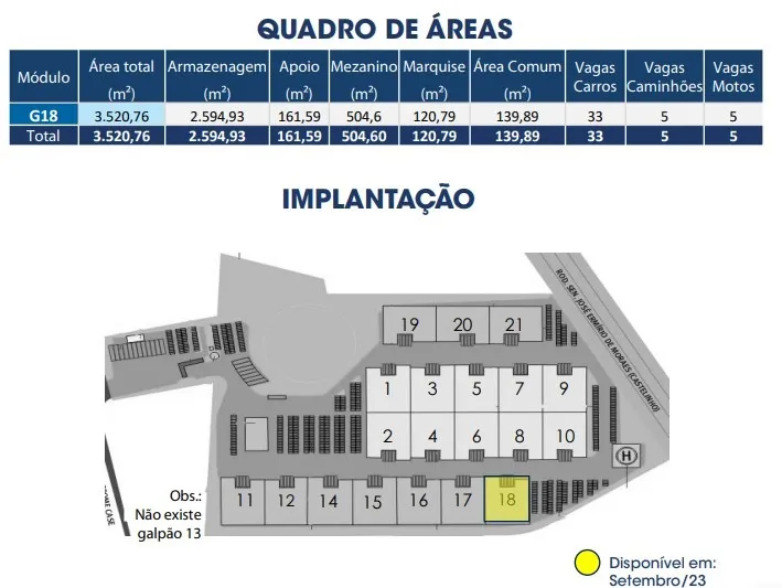 Imagem Ótimo Galpão Para Locação em Sorocaba
